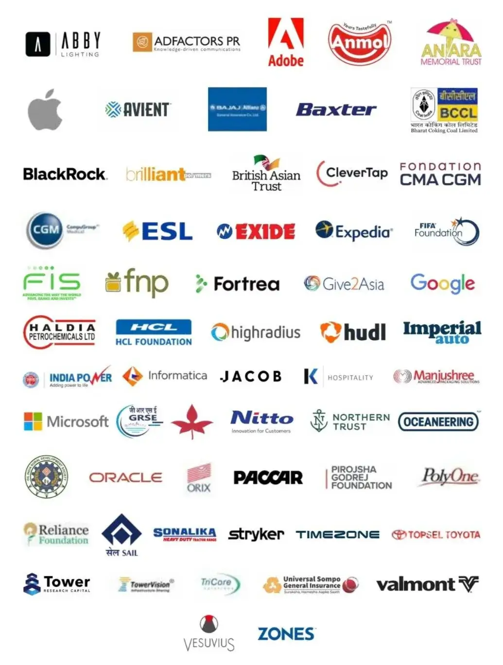 Corporate Partners